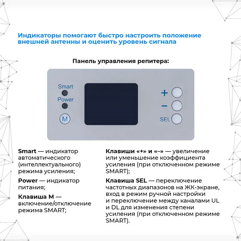 Комплект Baltic Signal для усиления GSM 900 и 1800 (до 400 м²) — фото 3