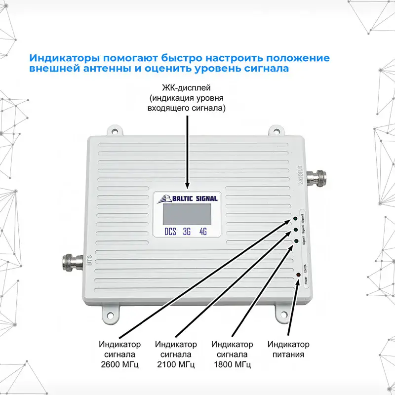 Комплект Baltic Signal для усиления GSM/LTE 1800, 3G и 4G (до 200 м²) — фото 2