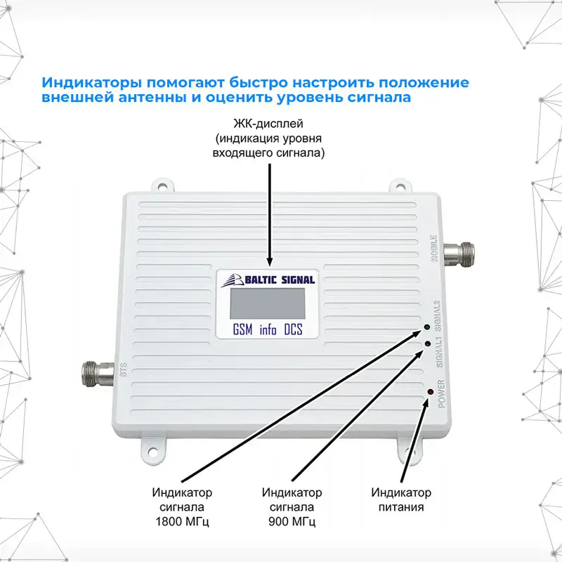 Комплект усиления сотовой связи BS-GSM/DCS-65-kit (до 150 м²) — фото 5
