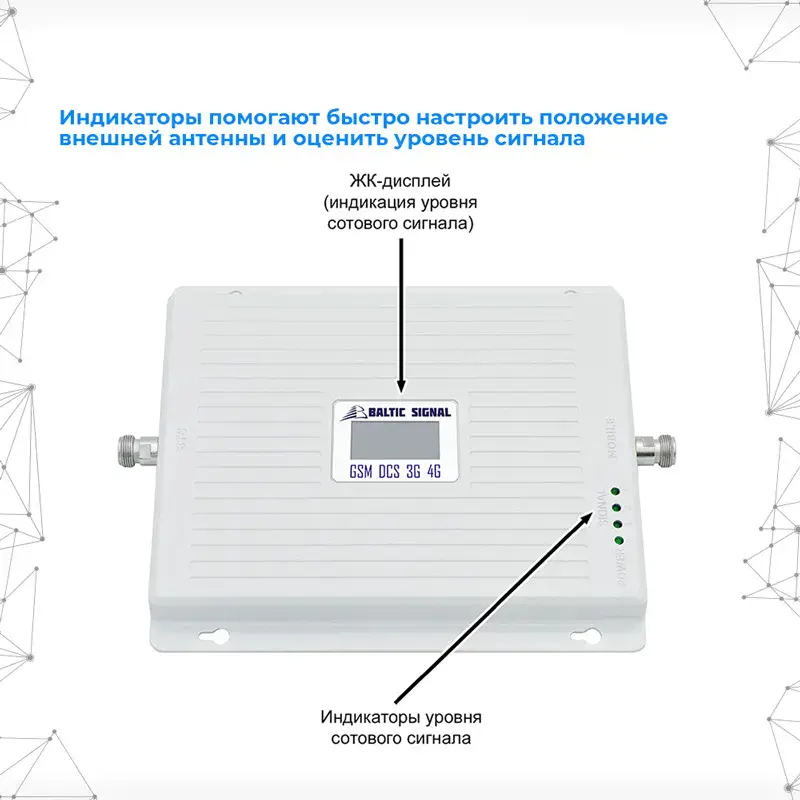 Репитер GSM+3G+4G Baltic Signal BS-GSM/DCS/3G/4G-65 (65 дБ, 100 мВт) — фото 5