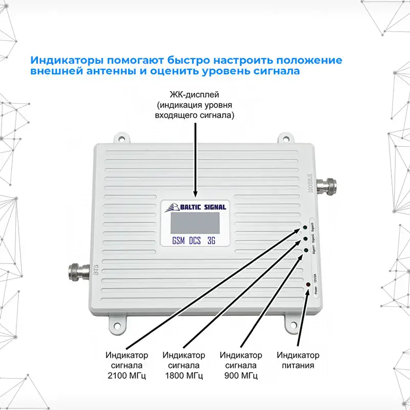 Репитер GSM900+GSM/LTE1800+3G Baltic Signal BS-GSM/DCS/3G-65 (65 дБ, 100 мВт) — фото 4