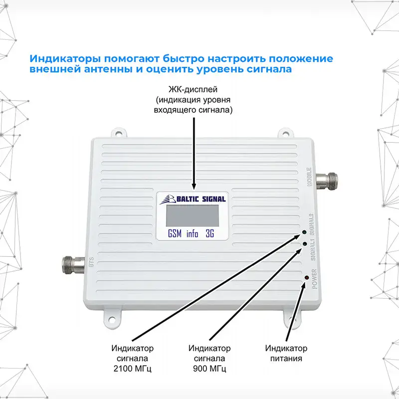 Репитер-усилитель связи и интернета Baltic Signal BS-GSM/3G-65-kit (до 200 м2) — фото 2
