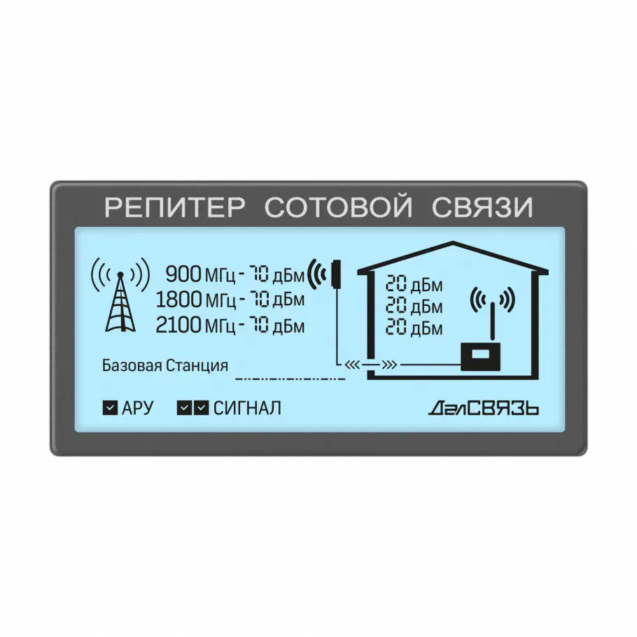 Комплект усиления связи DS-900/1800/2100-20 — фото 4