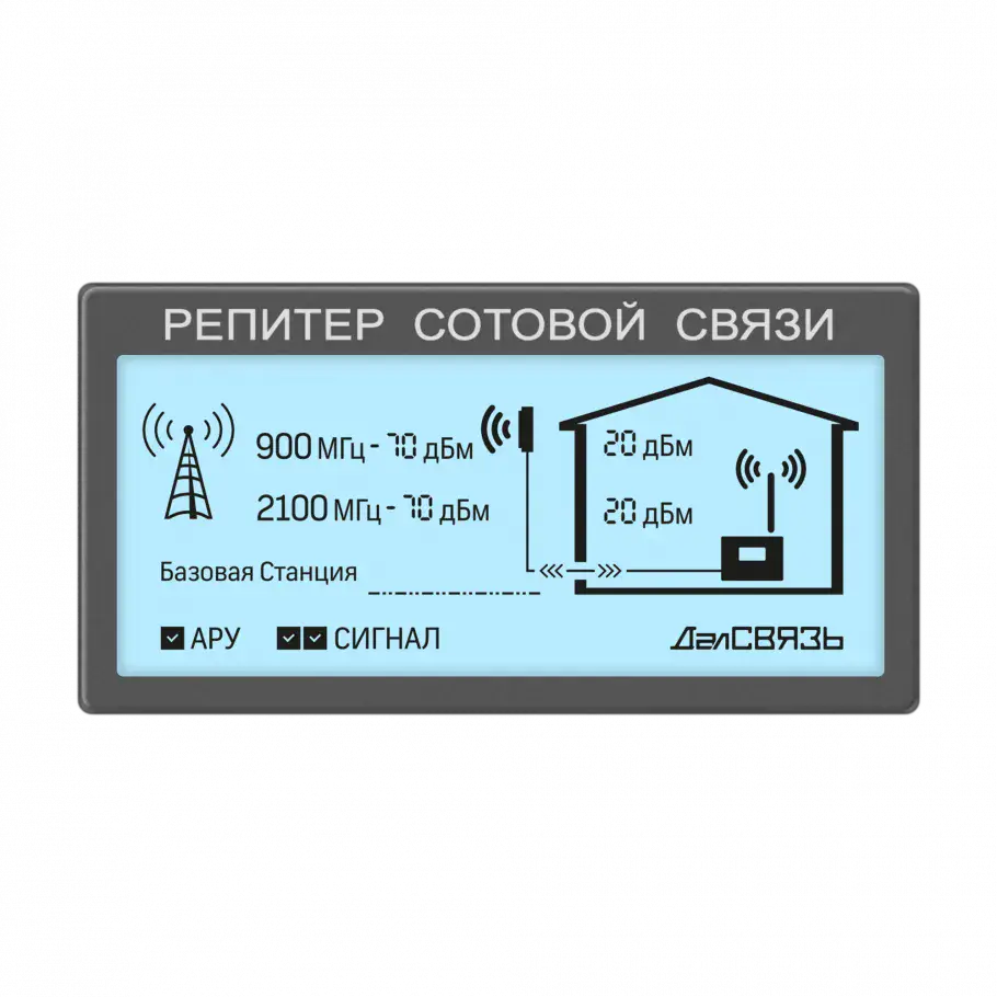 Комплект усиления связи DS-900/2100-20 — фото 4
